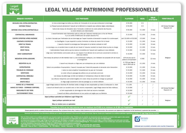 legal village patrimoine professionnelle